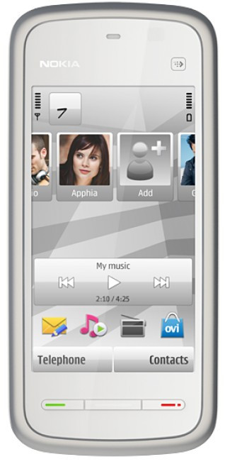 Nokia 5233 White Themes