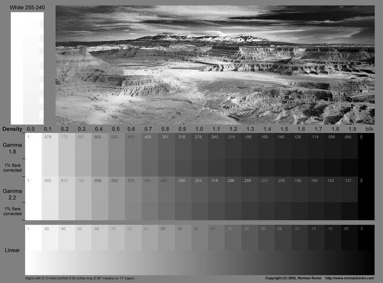 Epson Темные Фотографии