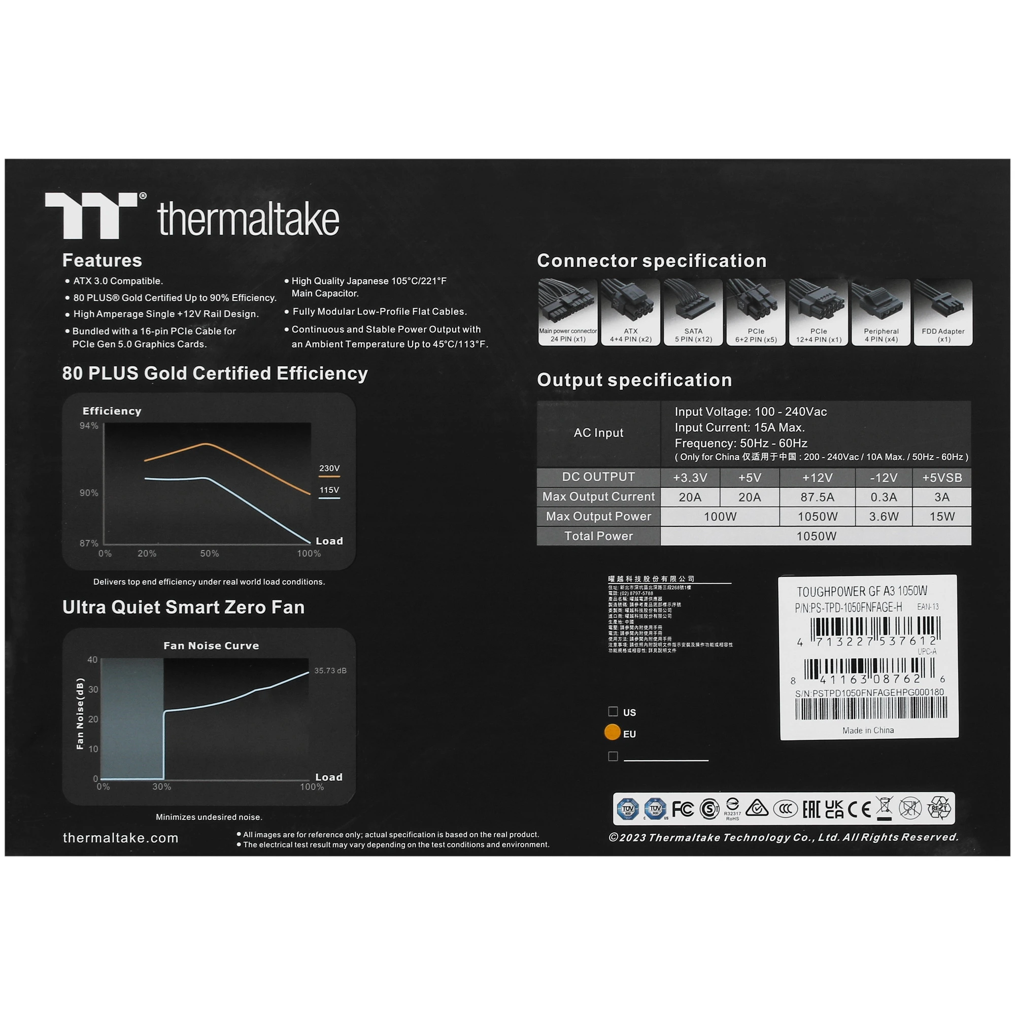 Блок питания Thermaltake Toughpower GF A3 1050W, 1050Вт, 80+ Gold, 120мм, модульный, черный, вид 10