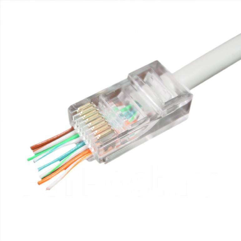 Разъем finepower rj45