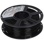 Пластик НИТ Petg