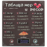 Кухонные весы Aceline GM-30 черный