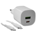 Сетевое зарядное устройство Borofone BA104A белый
