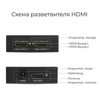 Разветвитель DEXP DS1H2H4K30HZ
