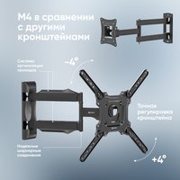 Кронштейн для ТВ ONKRON M4 черный