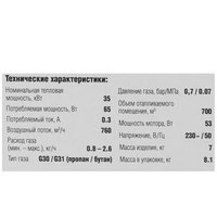 Тепловая пушка газовая Зубр ТПГ-35
