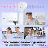 Радиосистема Fifine M12