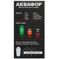 Комплект картриджей для фильтра Аквафор А5