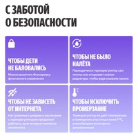 Умная термостатическая головка Яндекс YNDX-00518