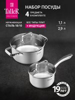 Набор посуды TalleR Практис TR-17300