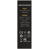 Зарядное устройство NITECORE UM2