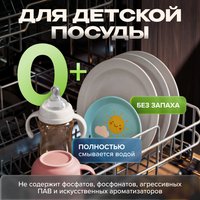 Средство для ПММ SYNERGETIC 102100
