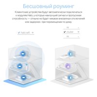 MESH kit Mercusys Halo H70X (3-pack)