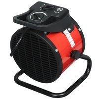 Electric heat gun Ресанта ТЭПК-222К