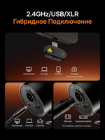 Микрофонный комплект MAONO PD200WT черный