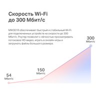 Wi-Fi роутер Mercusys MW301R