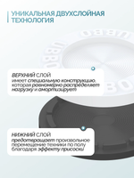 Антивибрационные подставки UBBO AVS-SLIM2G-U, 4 шт