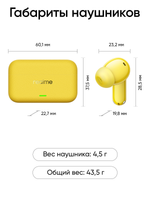 Наушники TWS Realme Buds T500 Pro  желтый 2026
