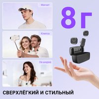 Радиосистема Fifine M12