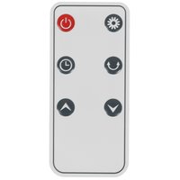 Тепловентилятор Aceline PTC-2200