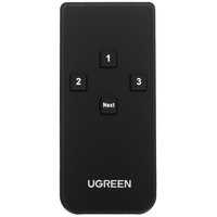 Переключатель Ugreen 80125