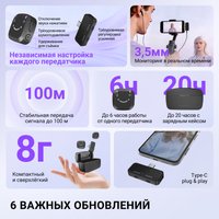 Радиосистема Fifine M12
