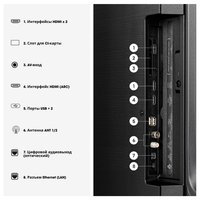 65" (164 см) Телевизор Hisense 65E7S черный