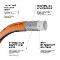 Шланг поливочный Daewoo UltraFlex DWH 8117