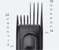 Машинка для стрижки Braun HC 5530 черный