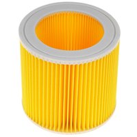 Фильтр Karcher K-Parts
