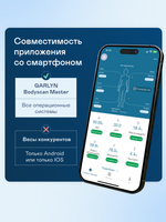 Весы GARLYN Bodyscan Master черный