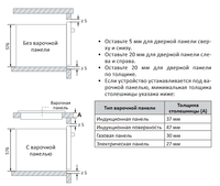 Электр меши DEXP 2MMT