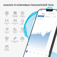 Весы Renpho Elis 1 Smart Body Scale ES-32MD белый