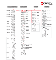 Органайзер модульный для инструмента и принадлежностей QBRICK SYSTEM TWO Organizer Flex Plus