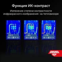 Тепловизор AMO T815