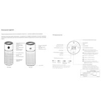 Очиститель воздуха Xiaomi Smart Air Purifier Elite белый