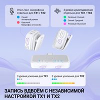 Радиосистема Fifine M12