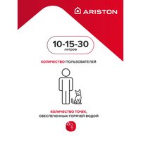 Водонагреватель электрический Ariston VELIS TECH PW ABSE 30