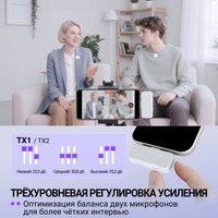 Радиосистема Fifine M12
