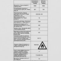 Кондиционер настенный сплит-система Electrolux Atrium EACS-09HAT/N8 белый