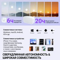 Радиосистема Fifine M12