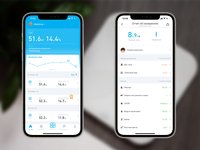 Весы Picooc S3 Lite V2 белый
