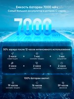 6.8" Smartphone realme С85 Pro 128 GB green