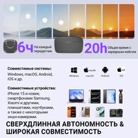 Радиосистема Fifine M12