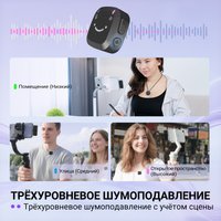 Радиосистема Fifine M12