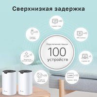 MESH kit TP-Link Deco S7 (2-pack)