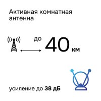 ТВ-антенна Aceline G-090