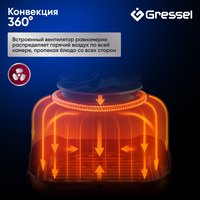 Аэрогриль Gressel GAF-1824 белый