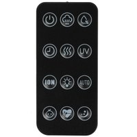 Увлажнитель воздуха Electrolux EHU-6210D