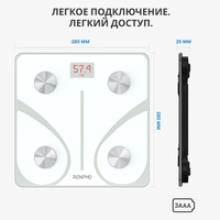Весы Renpho Elis 1 Smart Body Scale ES-32MD белый